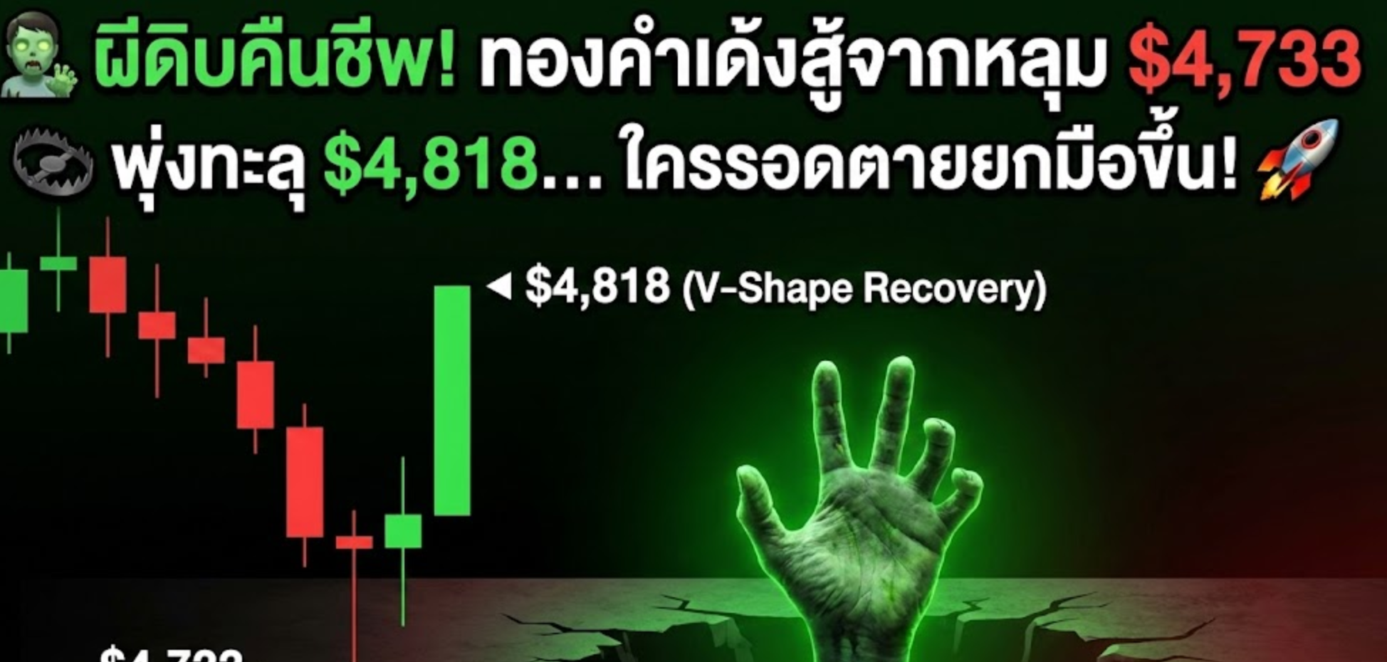 ผีดิบคืนชีพ! ทองคำเด้งสู้จากหลุม $4,733 พุ่งทะลุ $4,818... ใครรอดตายยกมือขึ้น!